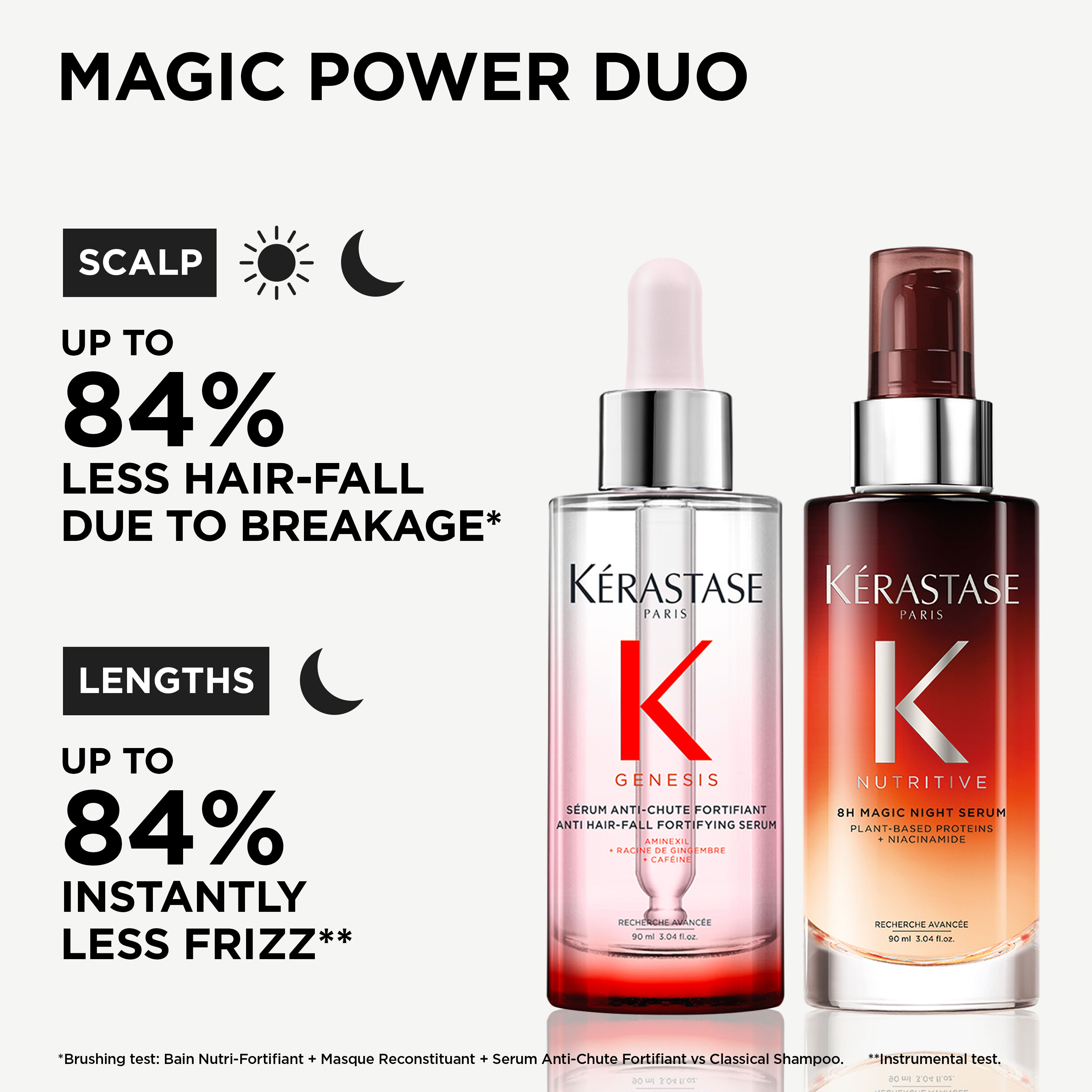 MAGIC POWER DUO