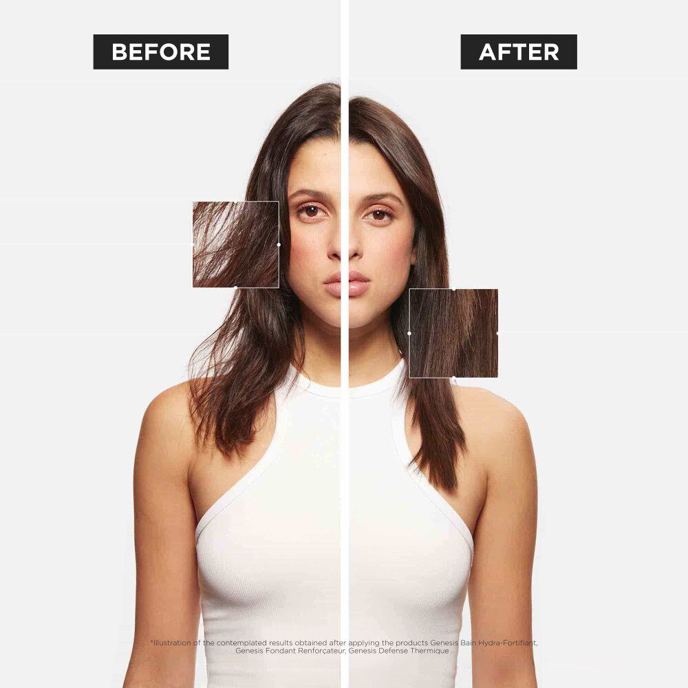 GENESIS ANTI HAIR-FALL ESSENTIALS SET