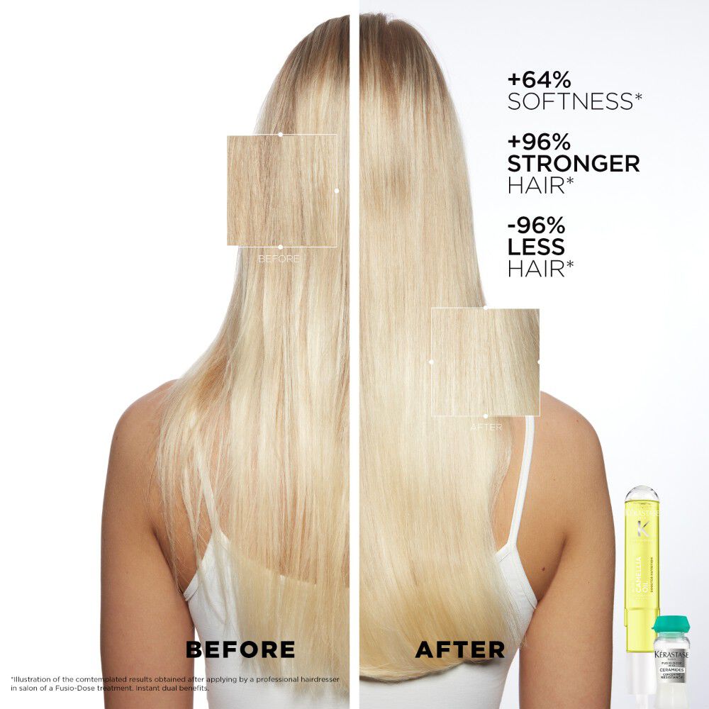 Fusio-Dose In-Salon Hair Treatment