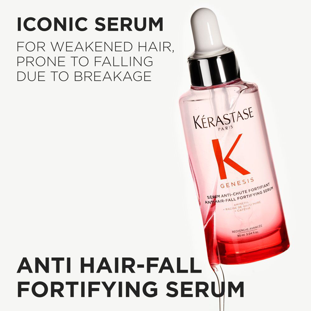 GENESIS ANTI HAIR-FALL ESSENTIALS SET