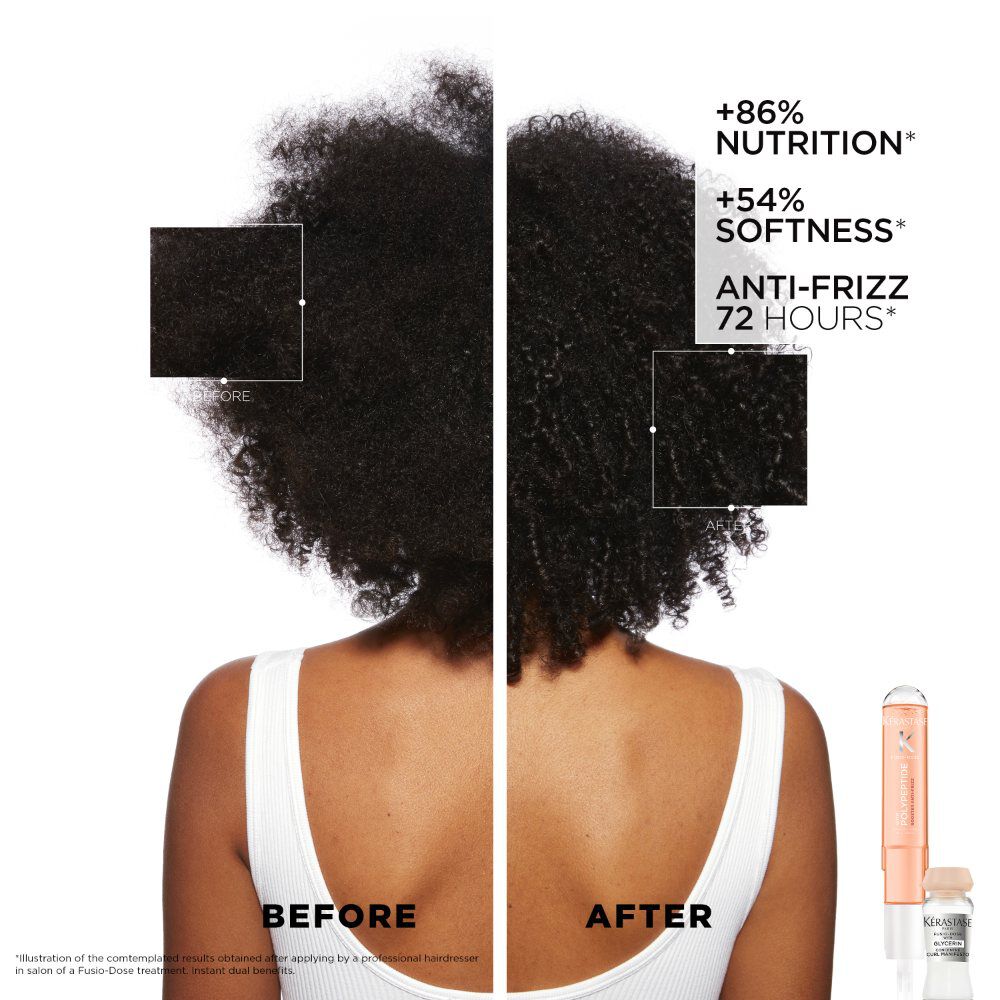 Fusio-Dose In-Salon Hair Treatment