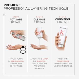 Kérastase Première Sérum Filler Fondamental Hair Serum Rinse-free Serum