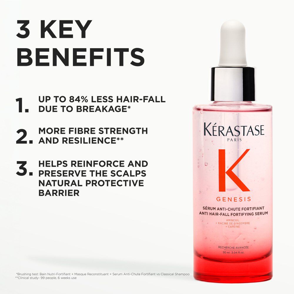 GENESIS ANTI HAIR-FALL FORTIFYING SERUM FOR WEAKENED HAIR