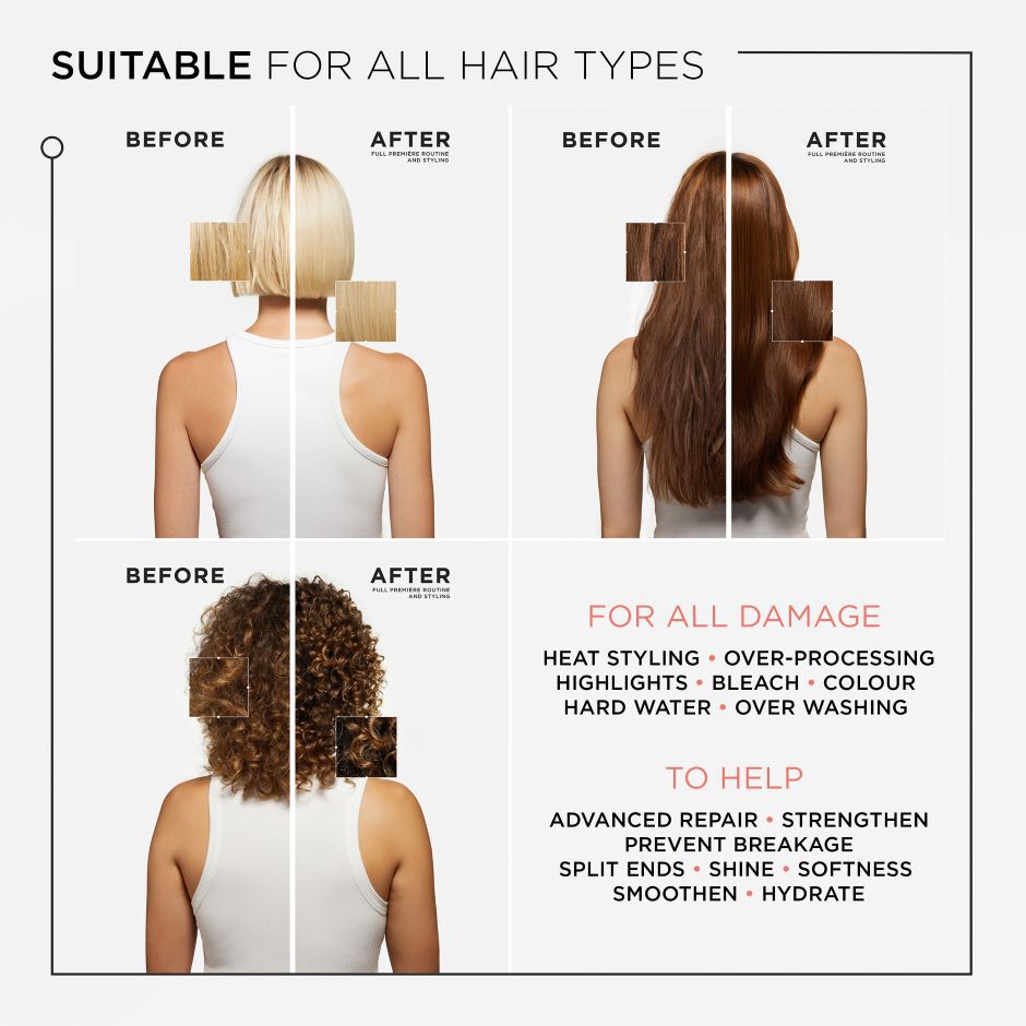 Bonding Advanced Repairing Shampoo