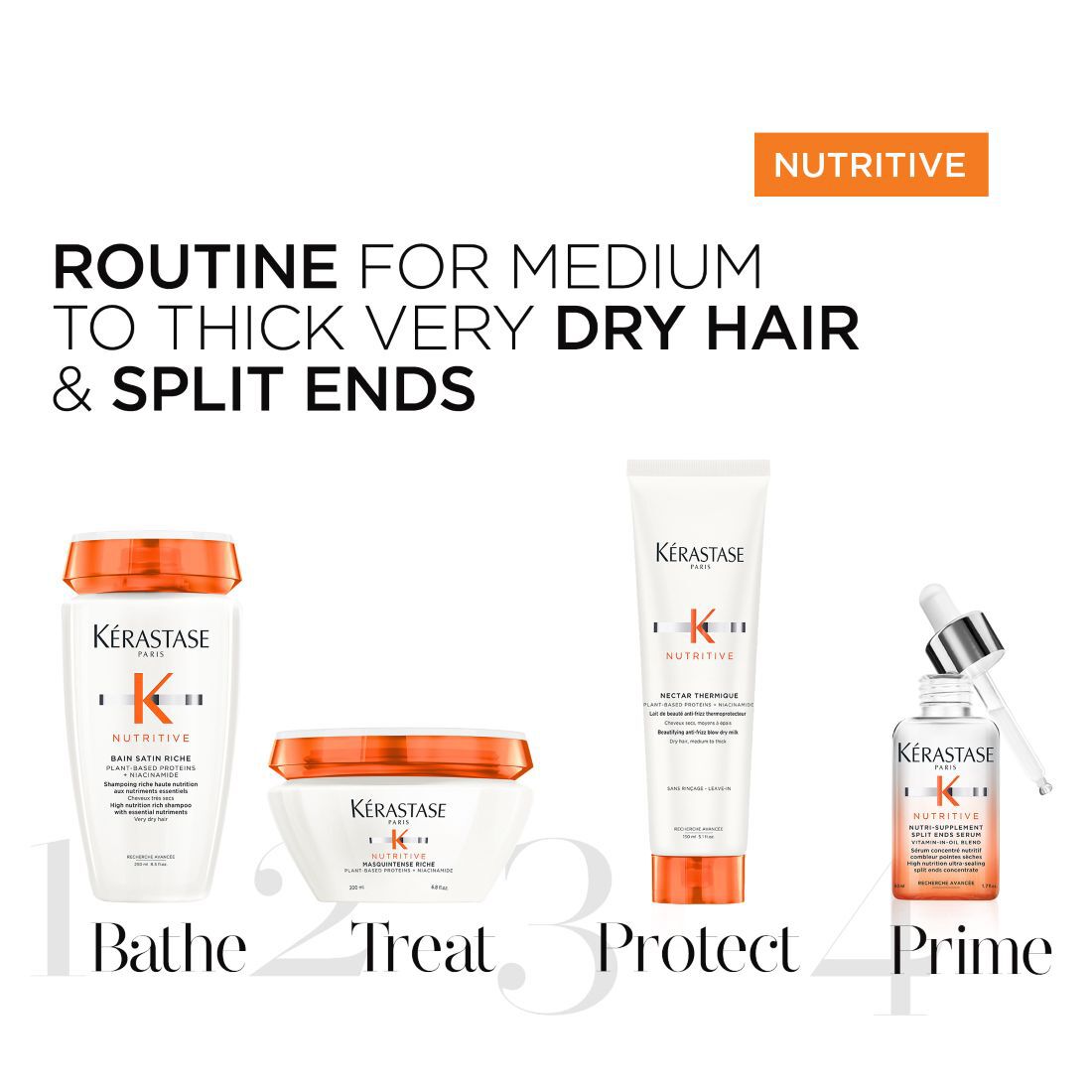 Masqueintense Riche Hair Mask