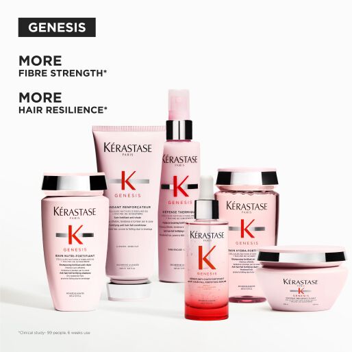 Genesis Serum Anti-Chute Fortifiant