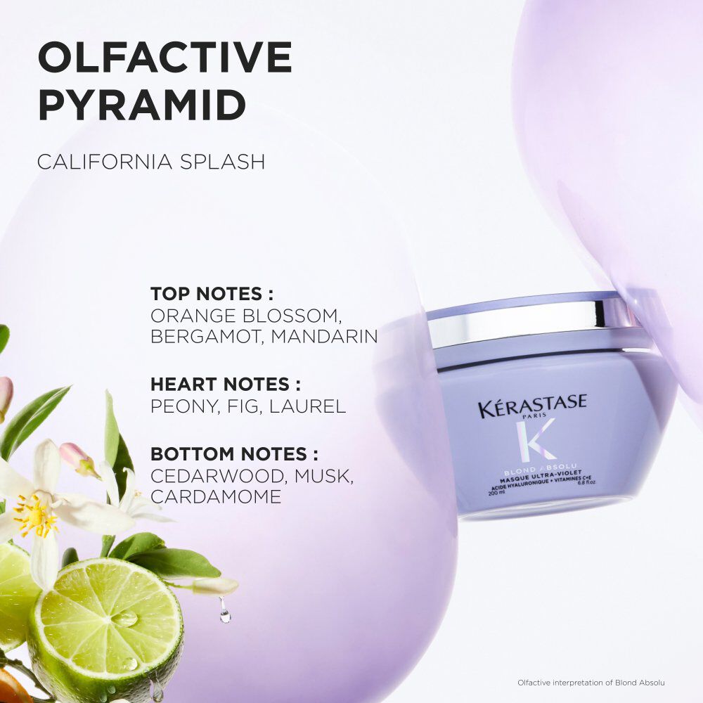 BLOND ABSOLU MASQUE ULTRA-VIOLET HAIR MASK