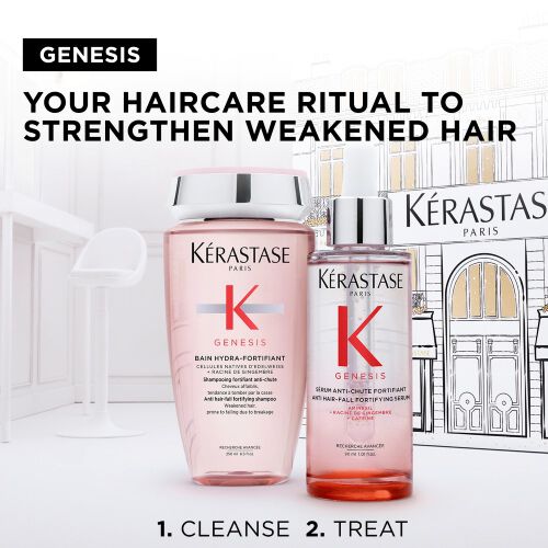 GENESIS ICONIC DUO GIFT SET