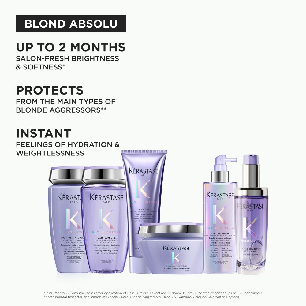 BLOND ABSOLU MASQUE ULTRA-VIOLET HAIR MASK