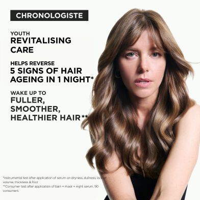 Chronologiste Masque Intense Regenerant Hair Mask