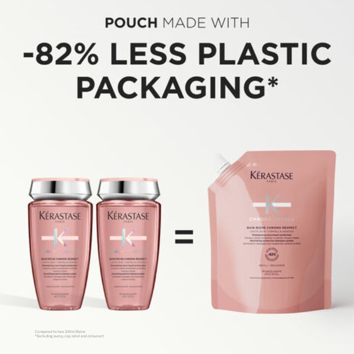 Bain Riche Chroma Respect - Refill Pouch