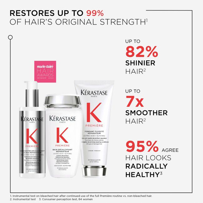 Premiere Bain Renovateur 80ml