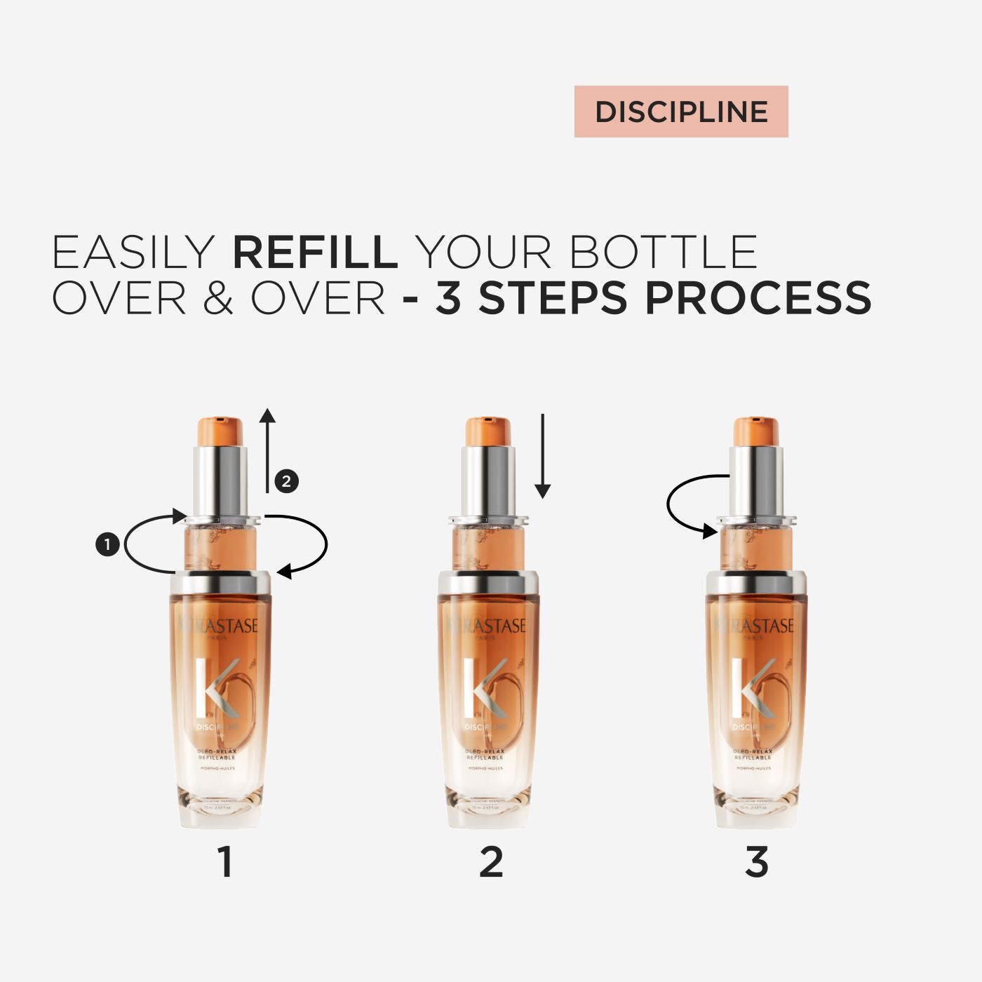 Discipline L'HUILE OLEO-RELAX REFILL HAIR OIL