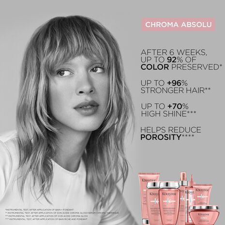 CHROMA ABSOLU FOR COLOURED HAIR