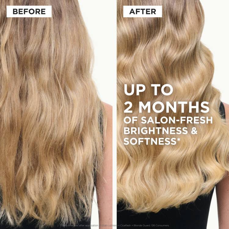 BLOND ABSOLU DUO FOR ALL BLONDE HAIR TYPES