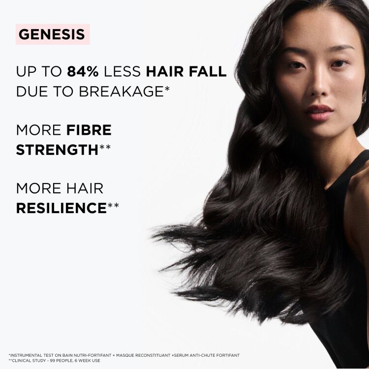 Genesis Bain Hydra-Fortifiant Shampoo
