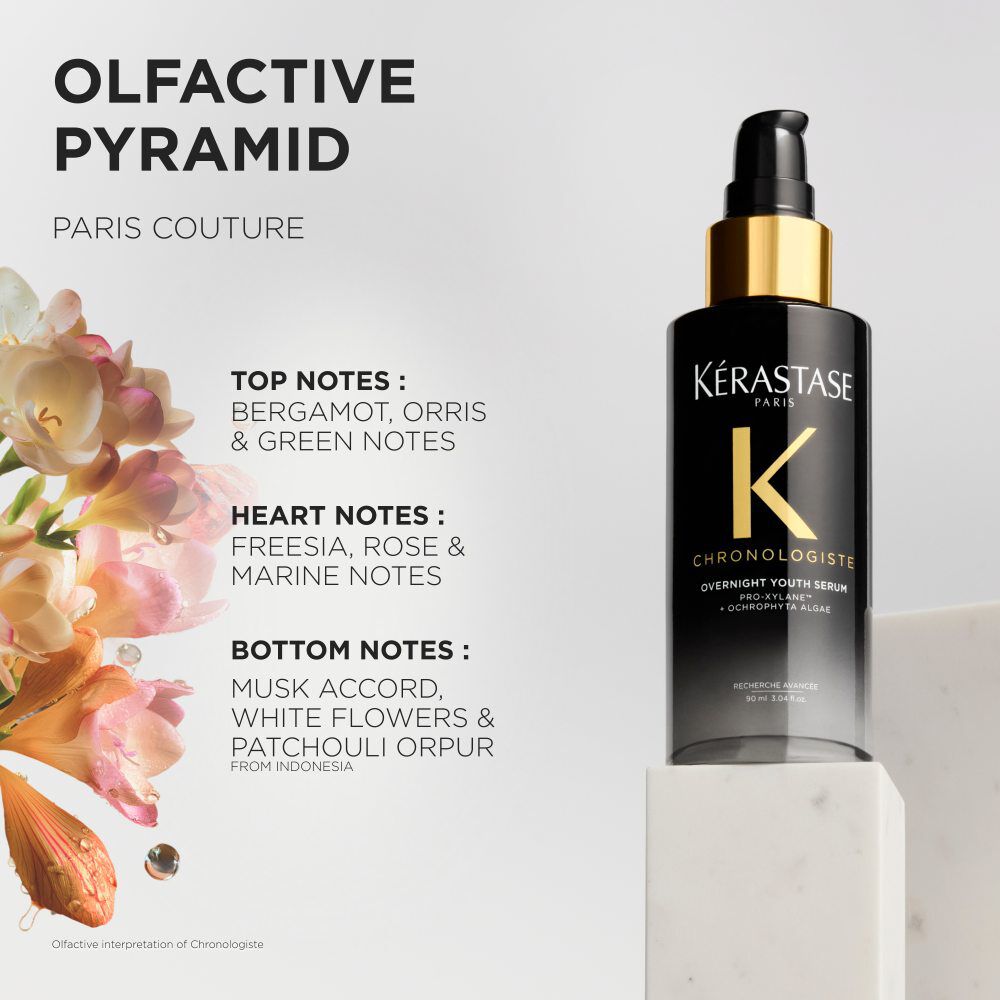 CHRONOLOGISTE OVERNIGHT YOUTH SERUM