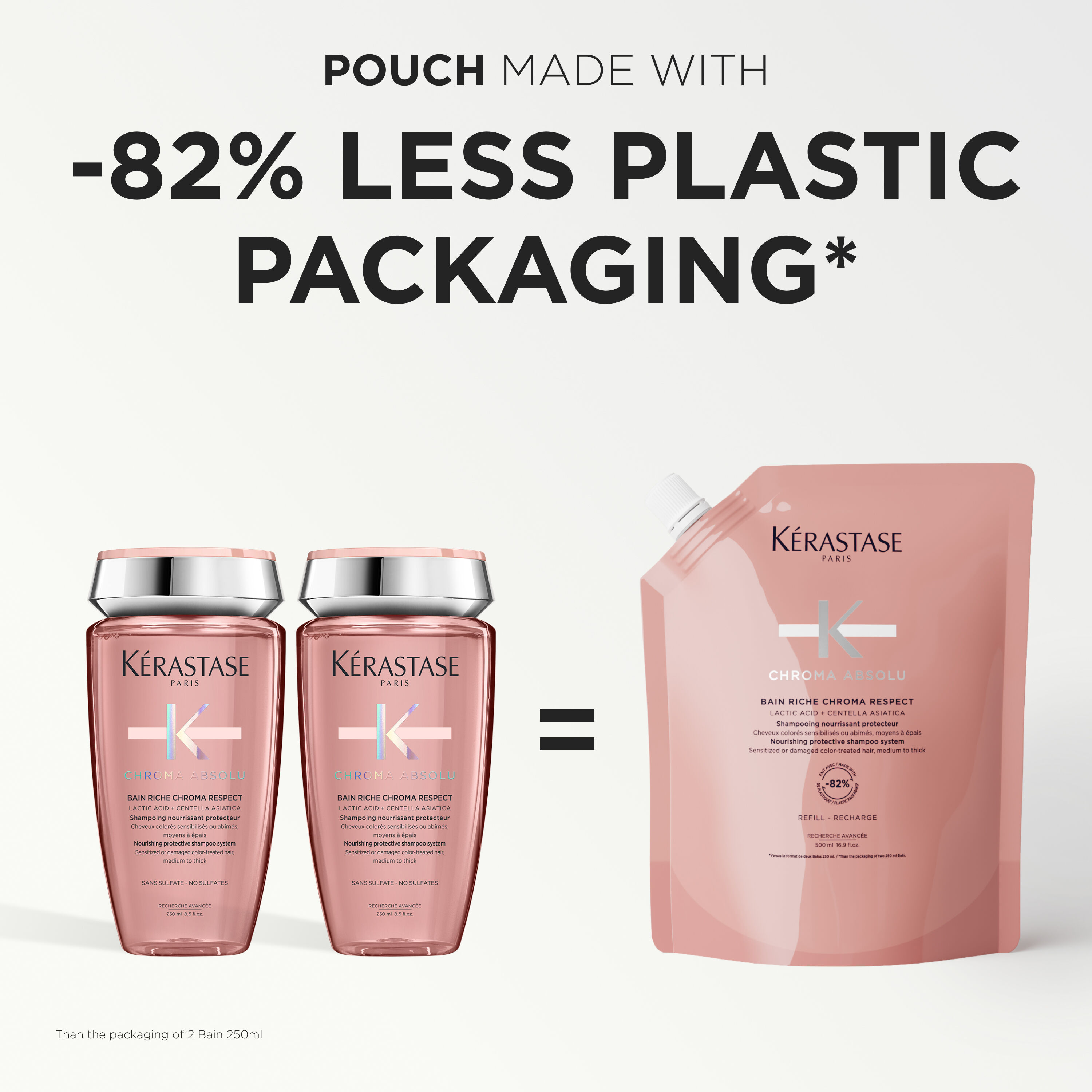 Bain Riche Chroma Respect - Refill Pouch
