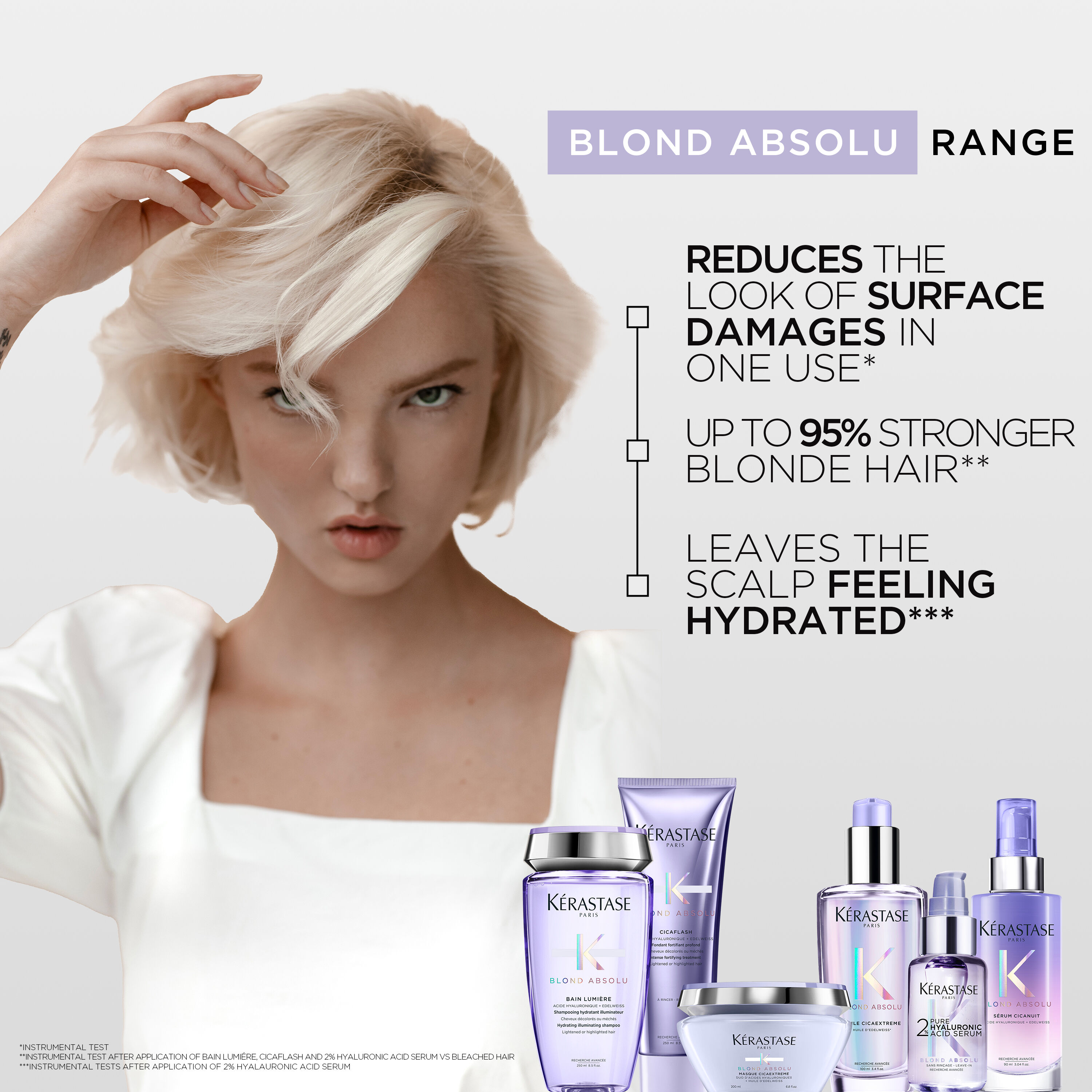 Kerastase purple outlet shampoo