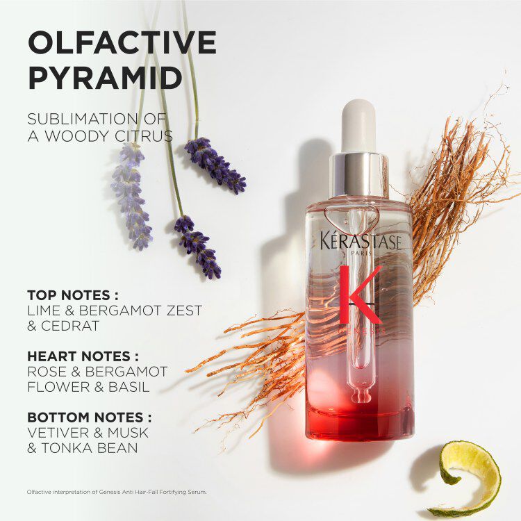 GENESIS ANTI HAIR-FALL FORTIFYING SERUM FOR WEAKENED HAIR