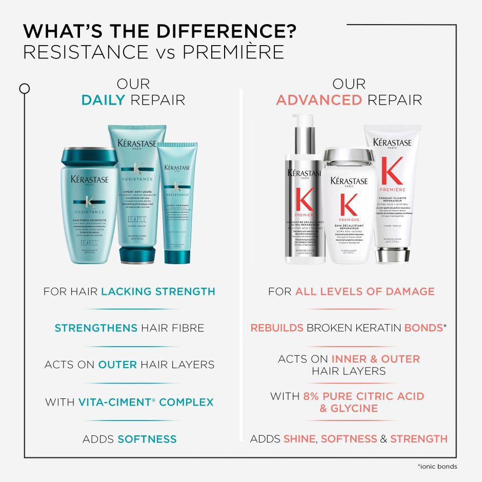 Kérastase Résistance Fondant Extentioniste (1000ml) ab 82,00