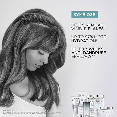 SYMBIOSE DUO FOR DANDRUFF-PRONE HAIR