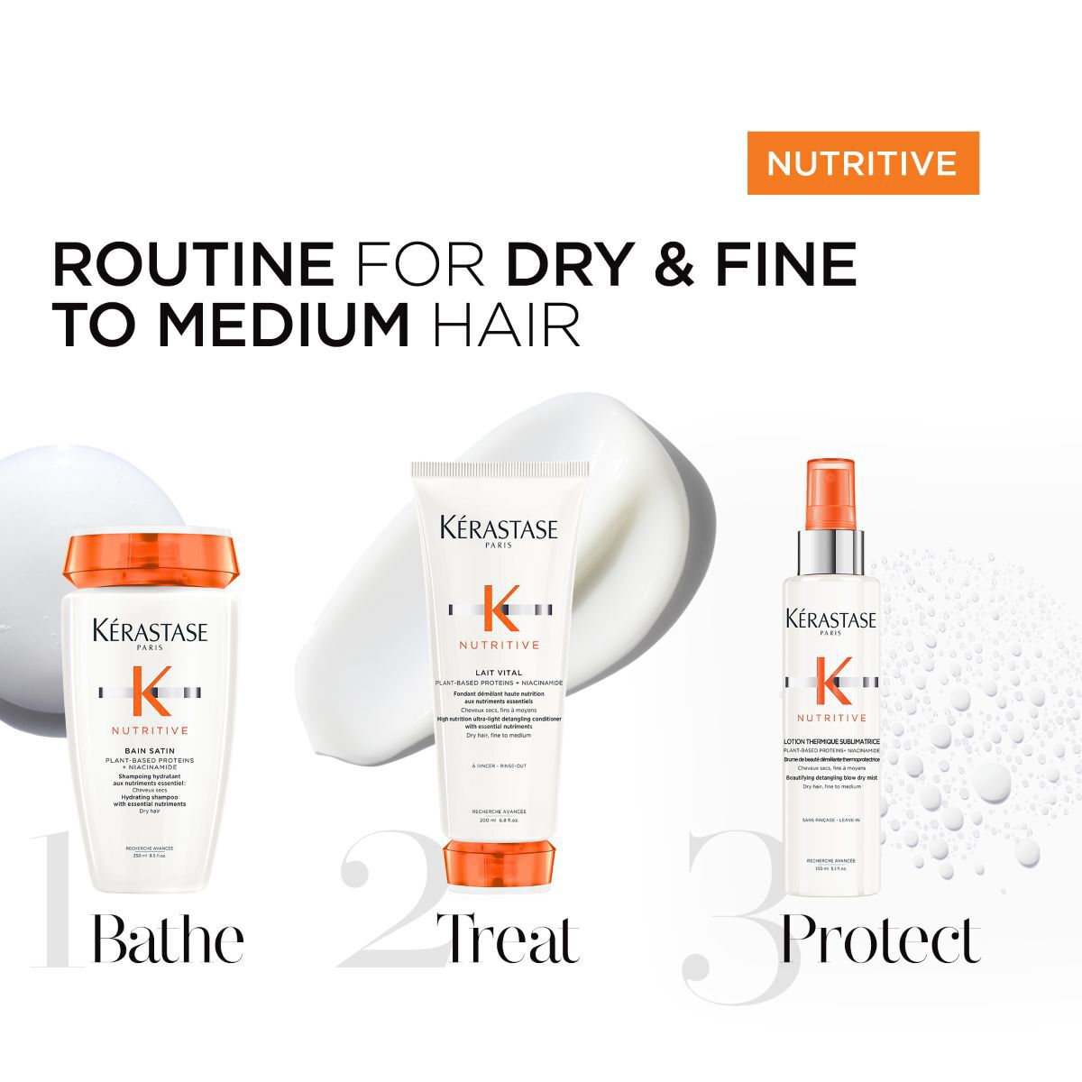 LOTION THERMIQUE SUBLIMATRICE