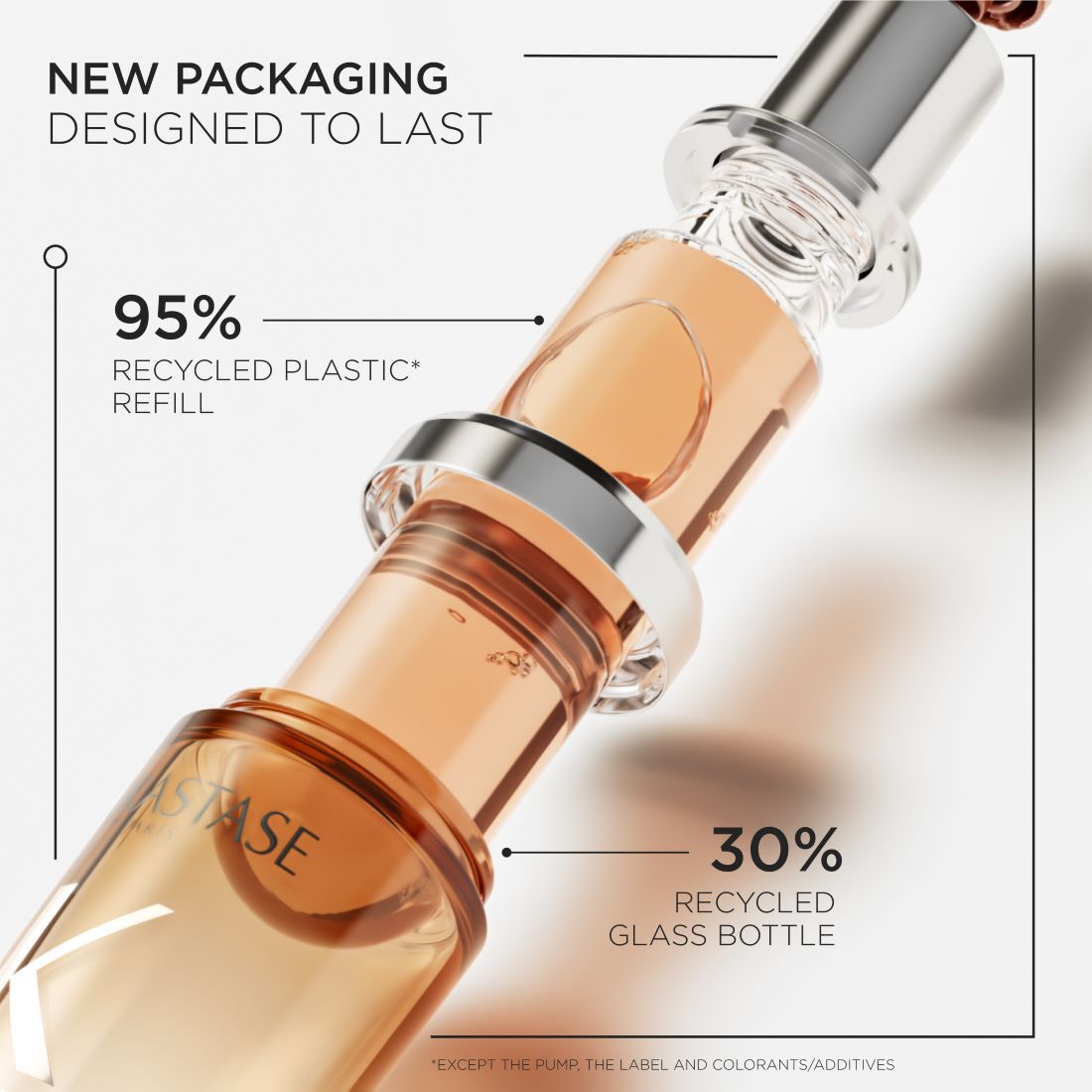 Discipline L'HUILE OLEO-RELAX REFILLABLE HAIR OIL