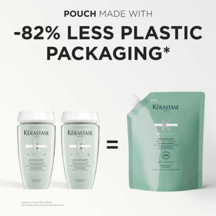 Specifique Bain Divalent Shampoo