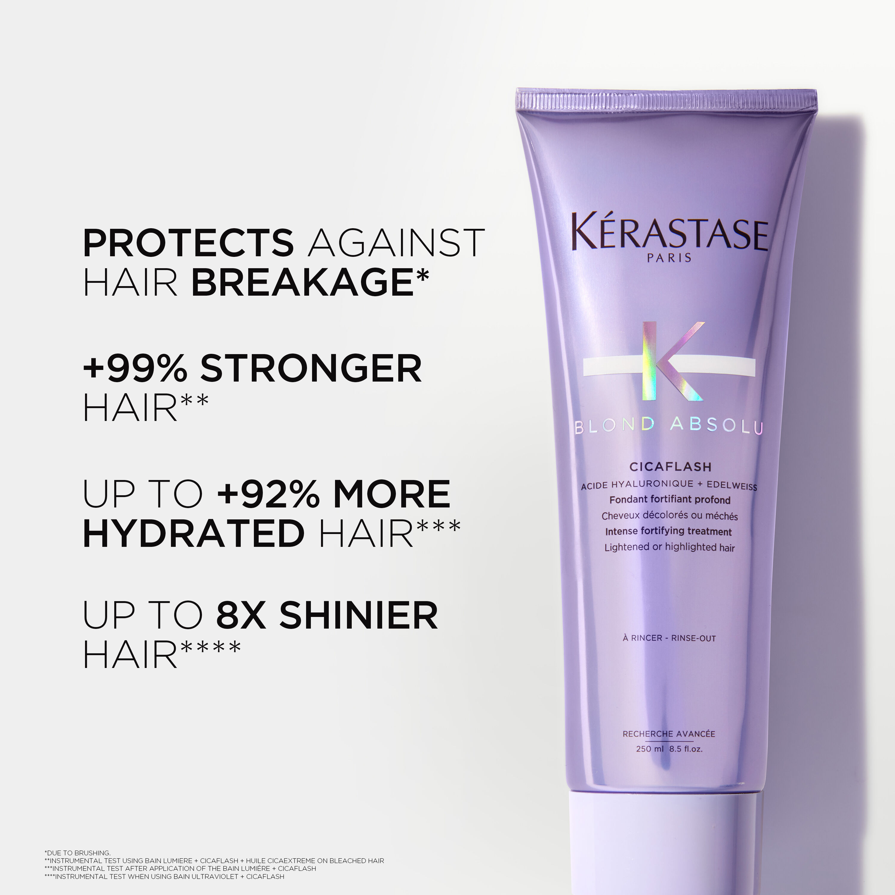 Blond Absolu Cicaflash Purple Conditioner K rastase UK