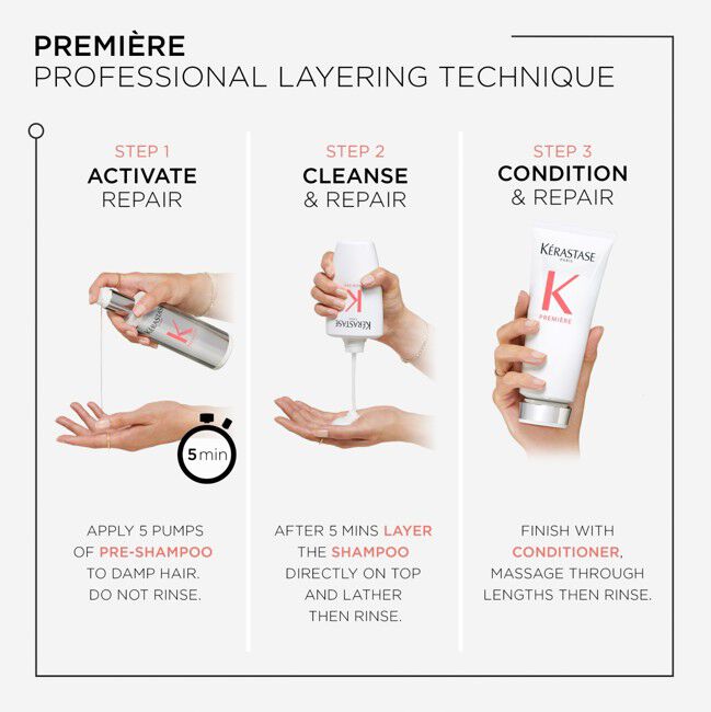 Premiere Bain Renovateur 80ml