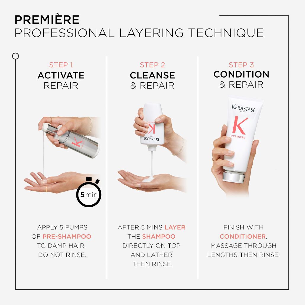 PREMIERE DUO FOR DAMAGED HAIR