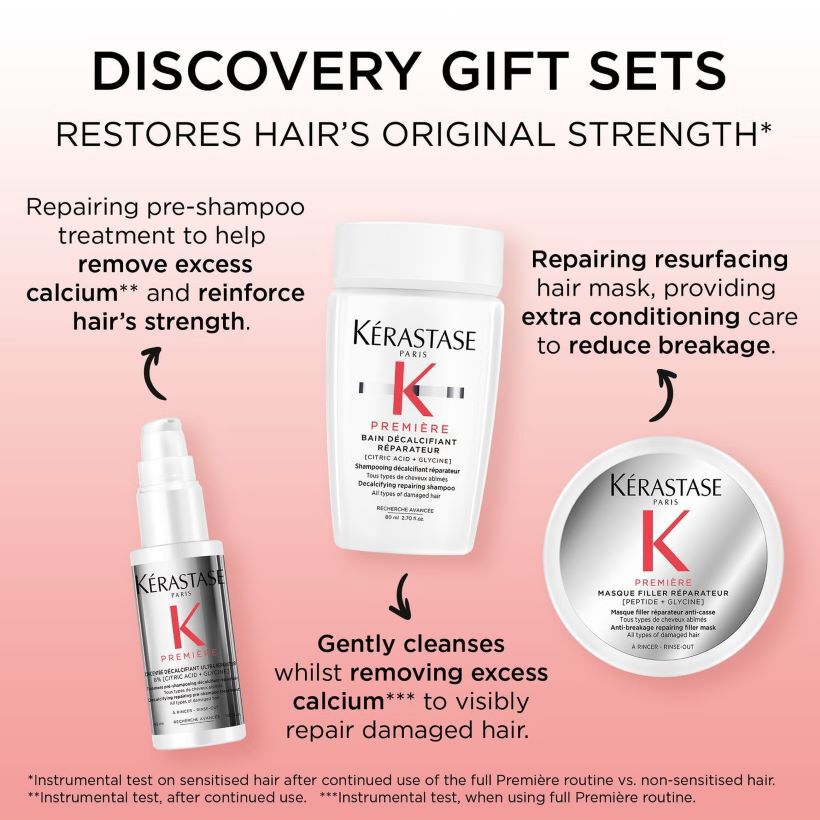 PREMIERE - DISCOVERY SET FOR DAMAGED HAIR