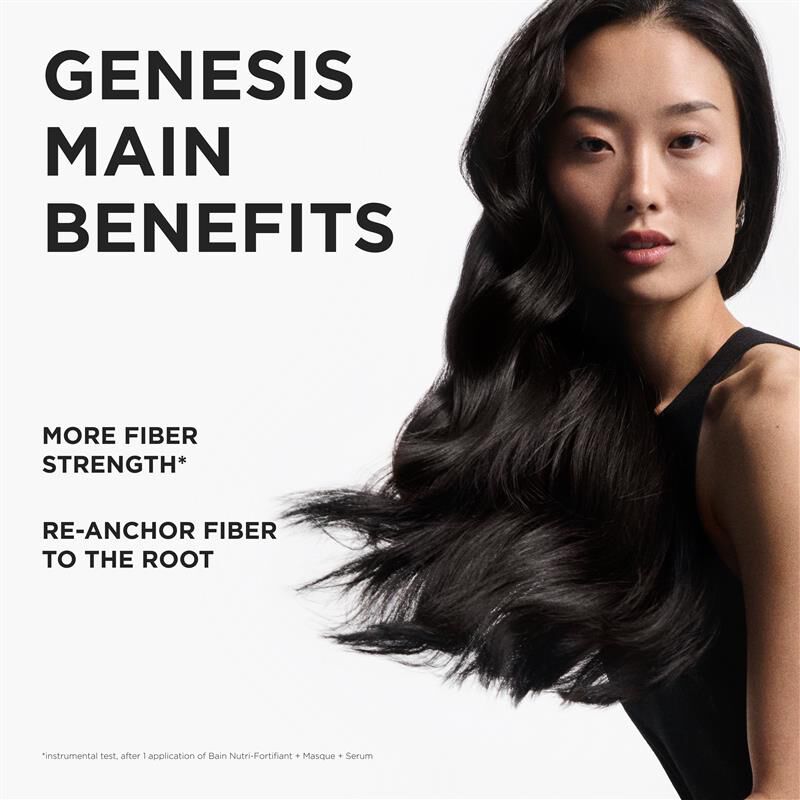 Genesis Masque Reconstituant