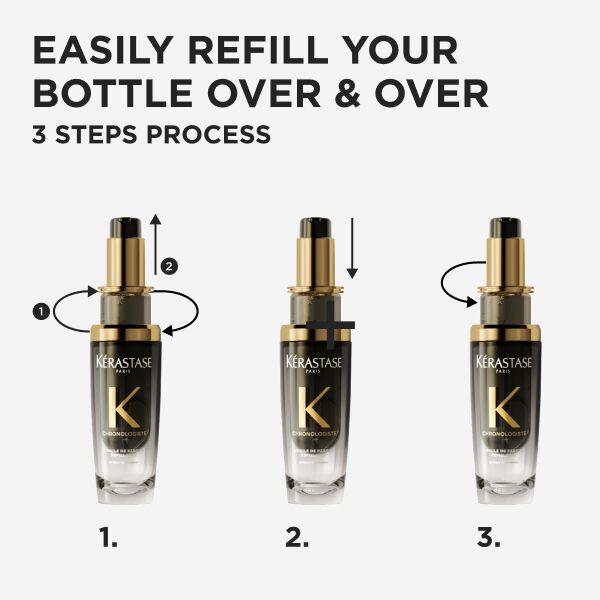 CHRONOLOGISTE L’HUILE DE PARFUM HAIR OIL