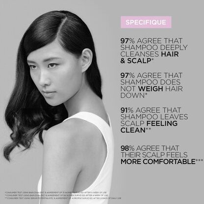 A woman with smooth, dark hair poses side profile, accompanied by statistics about shampoo effectiveness and user satisfaction.