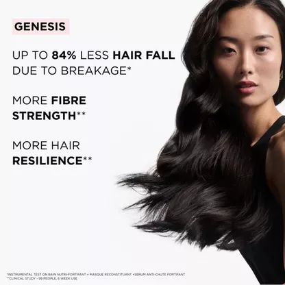 A woman with long, straight hair promotes Kerastase Genesis hair products, emphasizing reduced hair fall and increased strength.