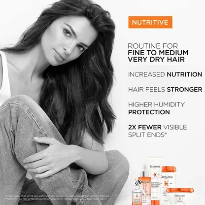 A model with long, sleek hair beside a range of Kerastase Nutritive hair care products, promoting nourishment for dry hair.
